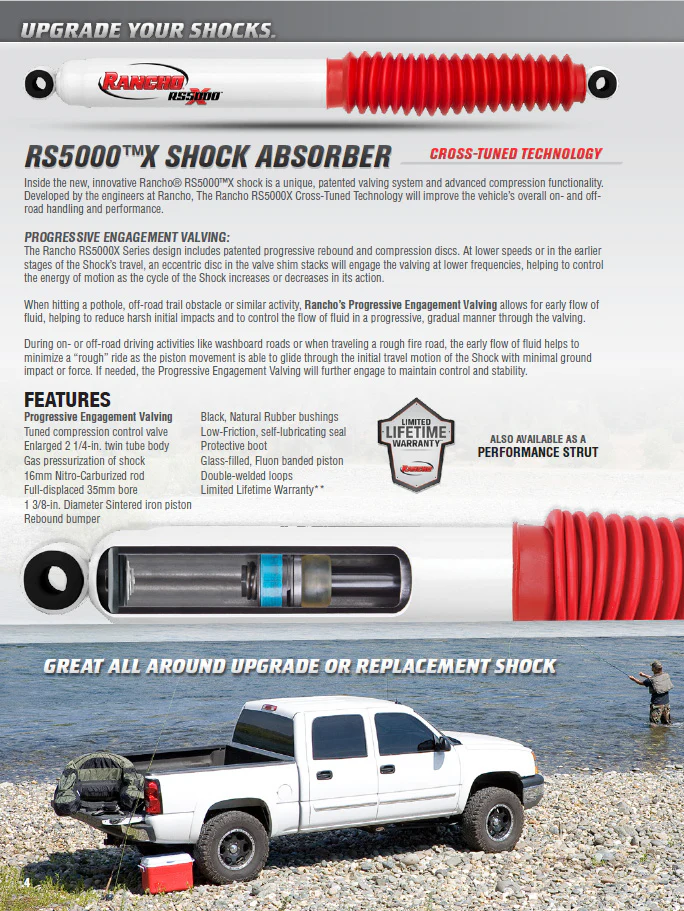 Rancho RS5000X Gas Shocks Set for 2011-2022 Chevrolet Silverado 2500 HD 4WD RWD - Image 4