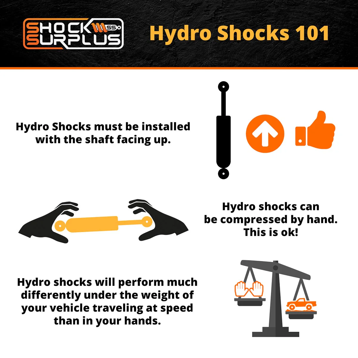 Skyjacker Black MAX Hydro Shocks Set for 1974-1983 Jeep Cherokee 4WD w/2-3" lift - Image 6